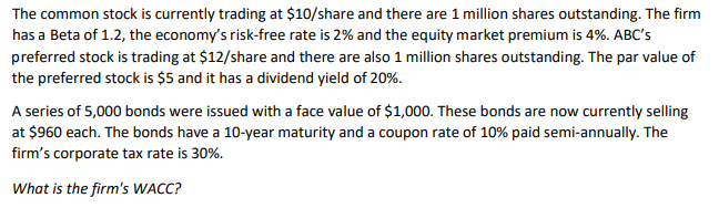 Bonds Retained Earnings Total | 2 22 The common stock is currently