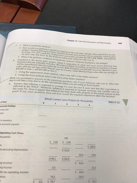 expandin PAied's Fort M Prduthat you were recently hi ALLIED FOOD PROOUCTS