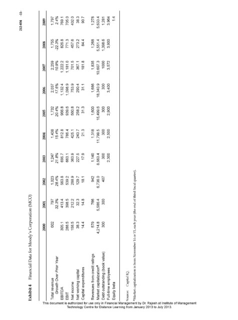 ndustry, wanted to set up KBRA as an altremative to the big
