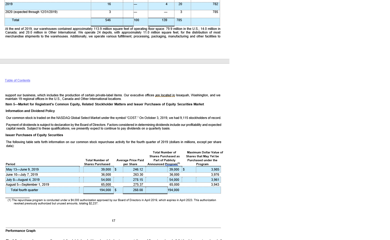 10K report that provide enough information to write a solid paragraph or