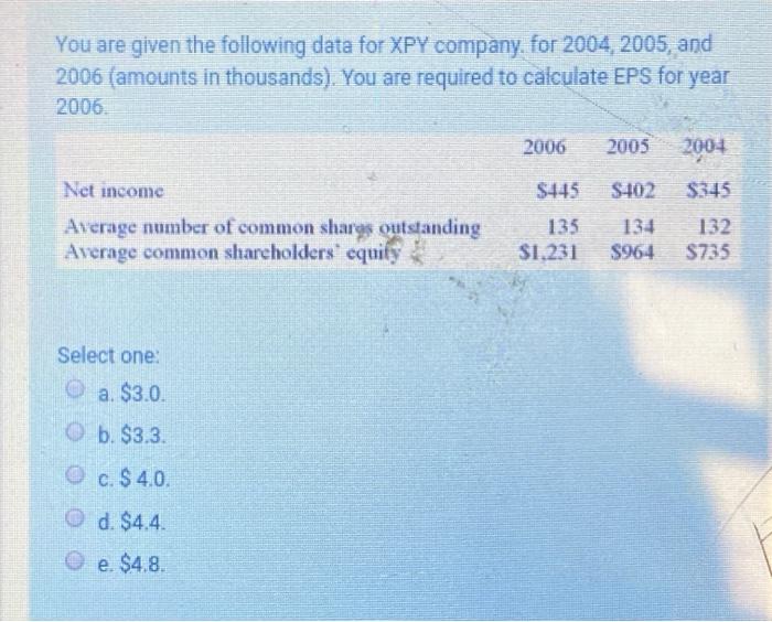 financial statement and analysis You are given the following data for XPY