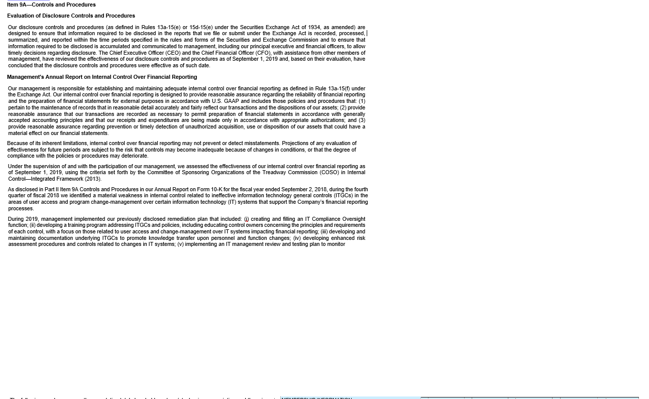 one section of the 10K report, it won't be enough and you