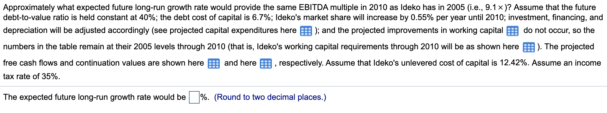 Approximately what expected future long-run growth rate would provide the same