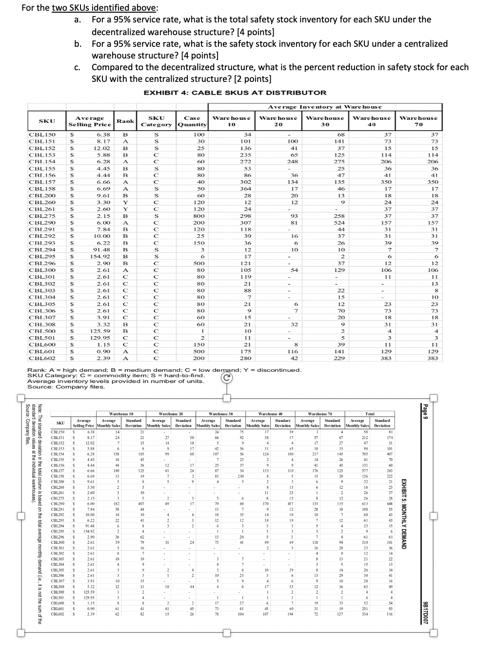 For the two SKUs identified above: a. For a 95% service