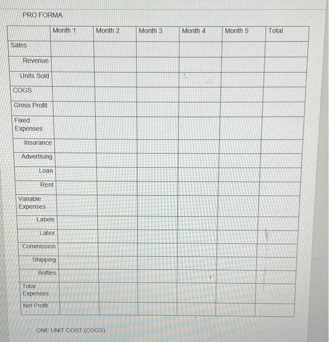 selling bottles of bacon soda (not baking soda). You have determined that