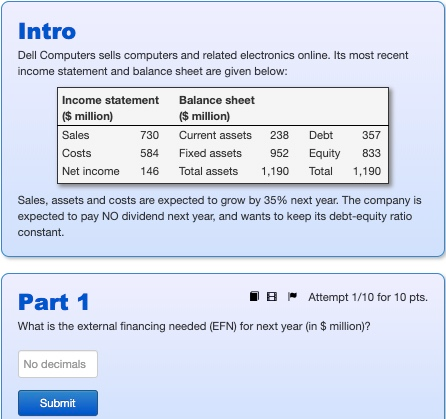 Intro Dell Computers sells computers and related electronics online. Its most