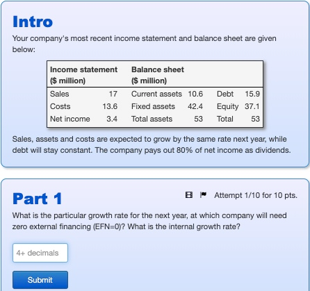 Current assets Fixed assets Total assets 238 952 1,190 Debt Equity Total