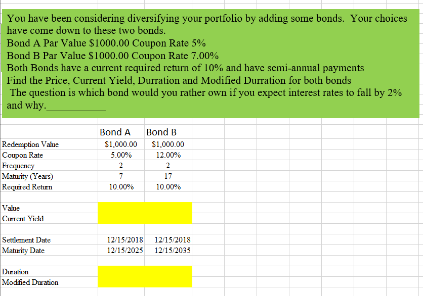You have been considering diversifying your portfolio by adding some bonds.