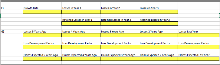 Part 3: Additional Applications When losses are retained, an accurate forecast of