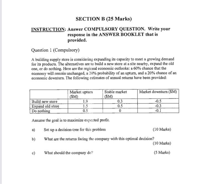  SECTION B (25 Marks) INSTRUCTION: Answer COMPULSORY QUESTION. Write your response