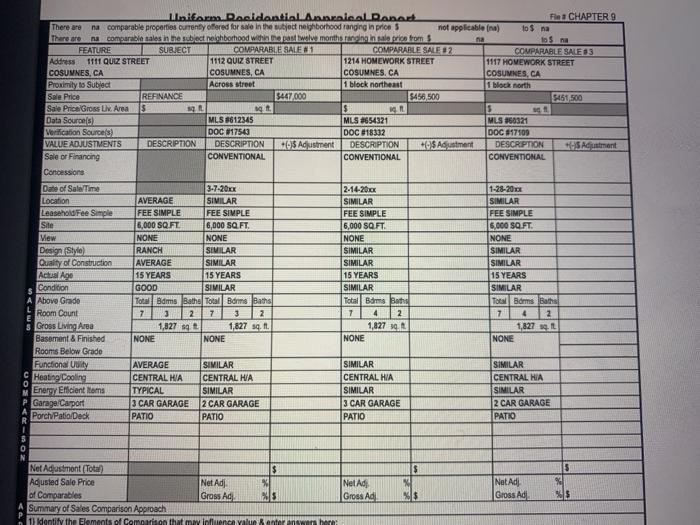 residentap appraisal form CHAPTER 9 There are na compare properties many offered
