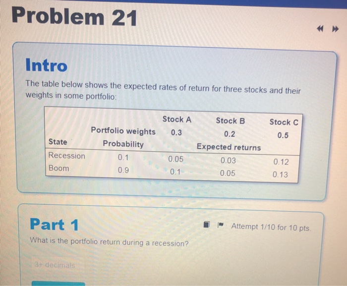  Problem 21 Intro The table below shows the expected rates of