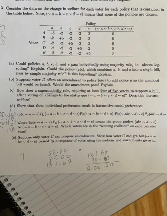  3. Consider the data on the change in welfare for each