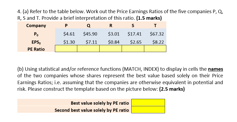 4. (a) Refer to the table below. Work out the Price