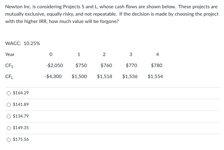 Newton Inc. is considering Projects S and L, whose cash flows