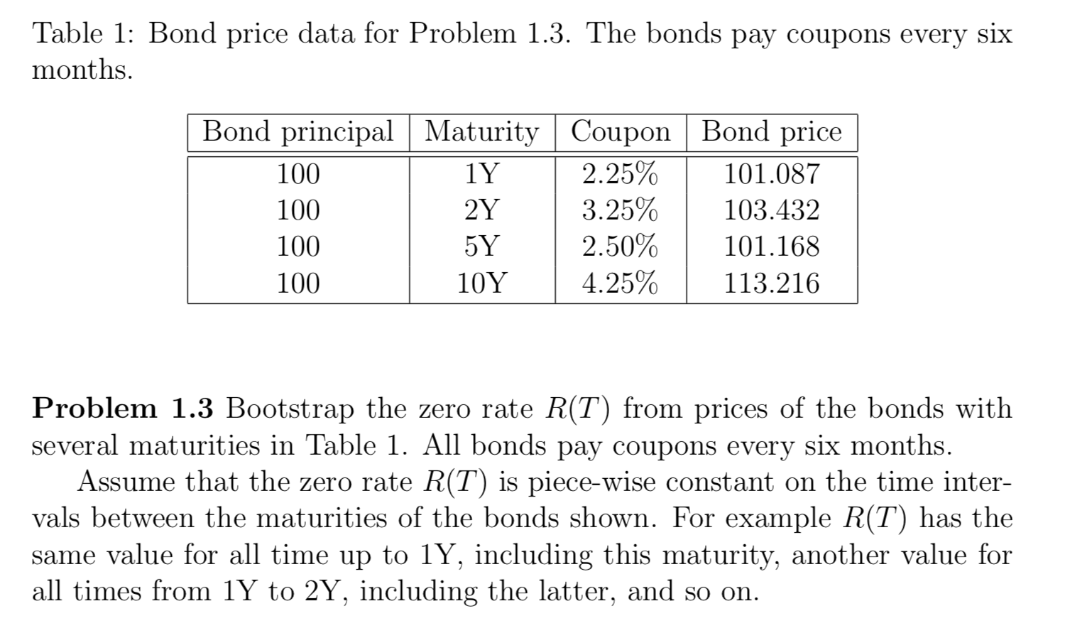 Table 1: Bond price data for Problem 1.3. The bonds pay