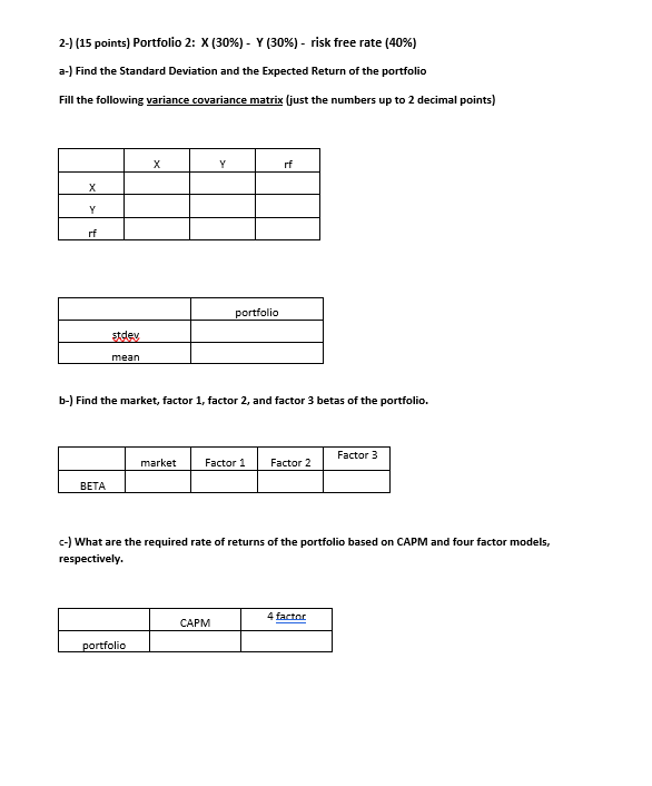 Covariance with the market 4 Y 2 Market Variance 4 Other Betas