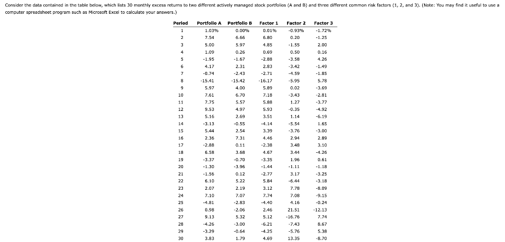  computer spreadsheet program such as Microsoft Excel to calculate your answers.)
