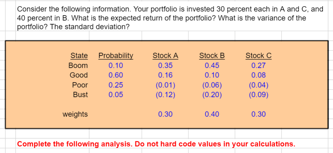 Solving using excel Consider the following information. Your portfolio is invested