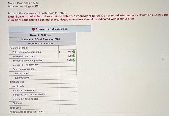 Use the following financial statements: Notes: Dividends =$30. Retained earnings =$11.8 Prepare