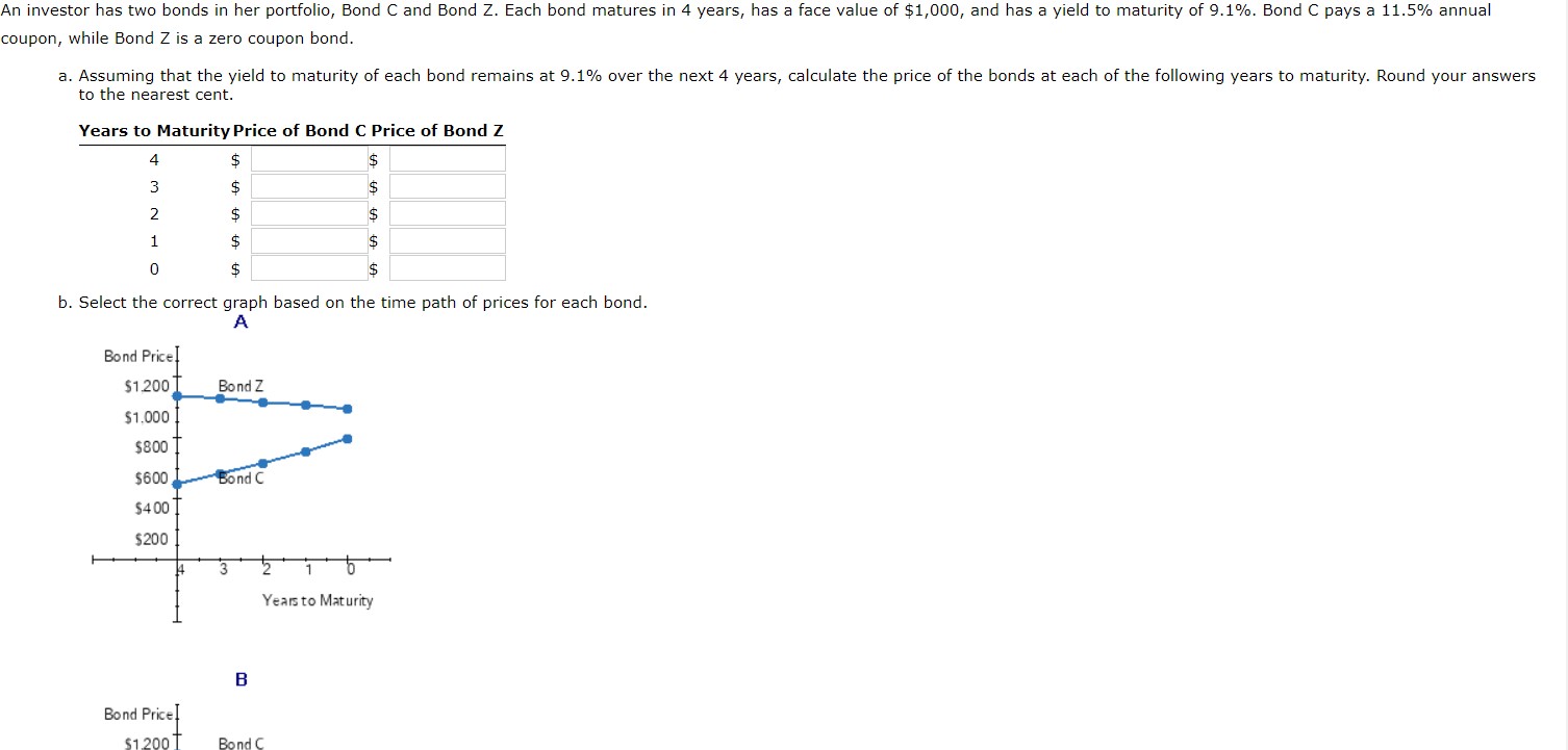 upon, while Bond Z is a zero coupon bond. to the