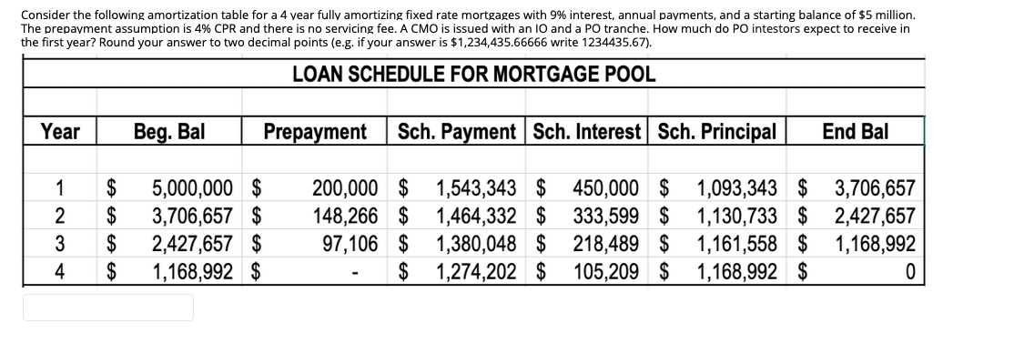 Please answer as soon as possible Consider the following amortization table for