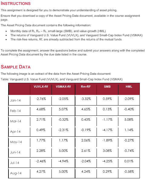  INSTRUCTIONS This assignment is designed for you to demonstrate your understanding