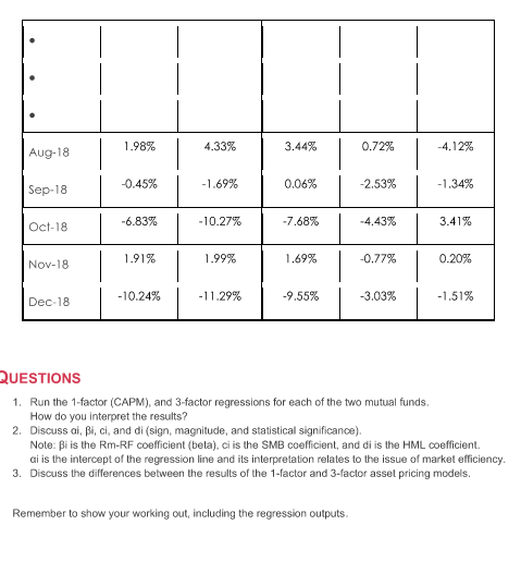 of asset pricing. Ensure that you download a copy of the Asset