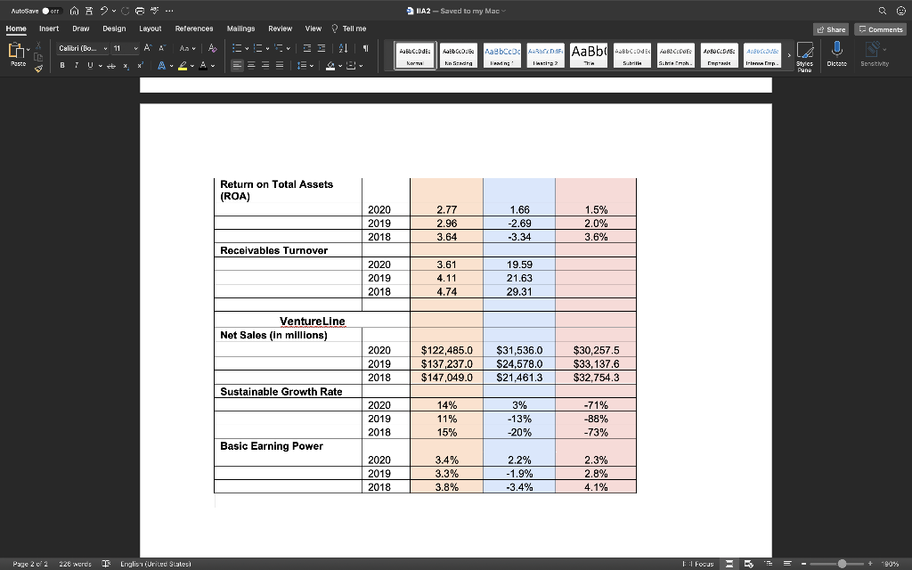 future direction and development? (At least three full paragraphs). AutoSaver NA2 Home