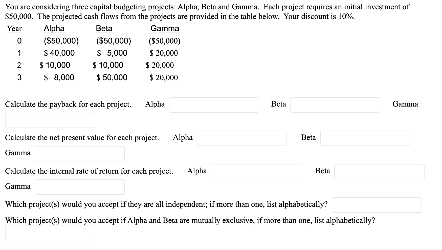 You are considering three capital budgeting projects: Alpha, Beta and Gamma.