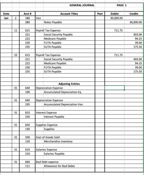 an S Corp. The Corporation is named: Seals and Crofts, Inc. It