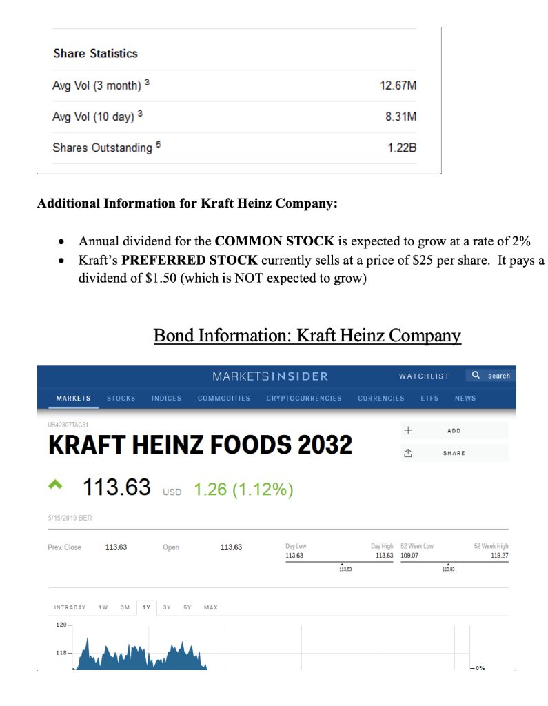 and submit assignment in blackboard by the due date. Each question is