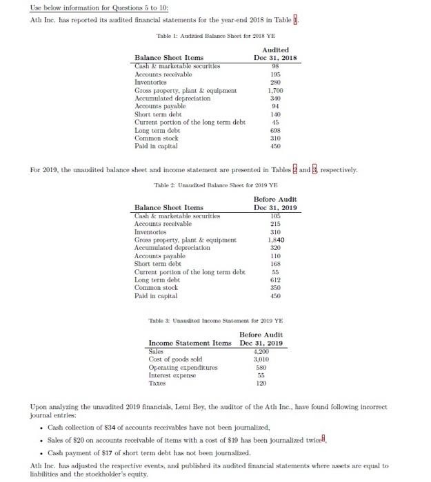 pls answer all questions and dont use excel Use below information for