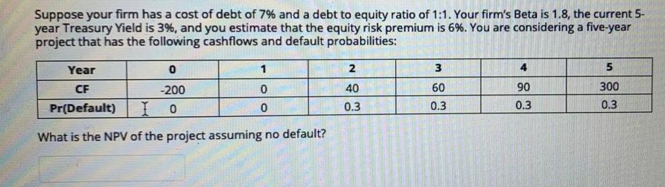 has a cost of debt of 7% and a debt to equity