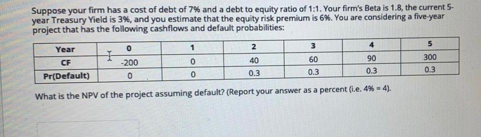 Treasury Yield is 3%, and you estimate that the equity risk premium