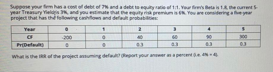 is 6%. You are considering a five-year project that has the following