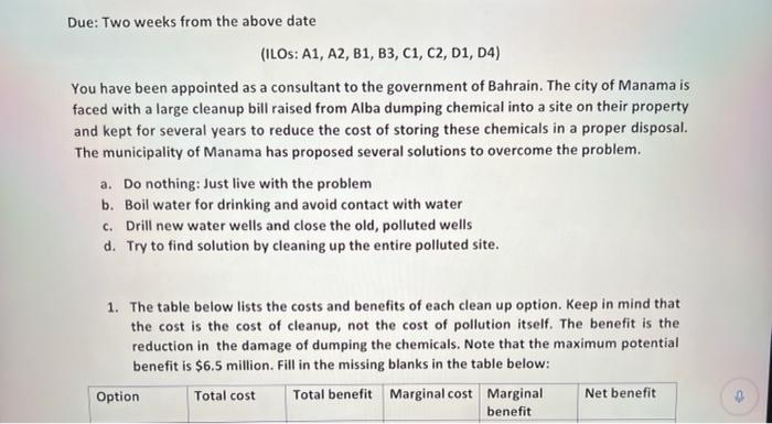  Due: Two weeks from the above date (ILOS: A1, A2, B1,