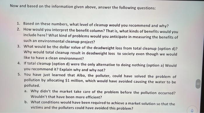 to the government of Bahrain. The city of Manama is faced with