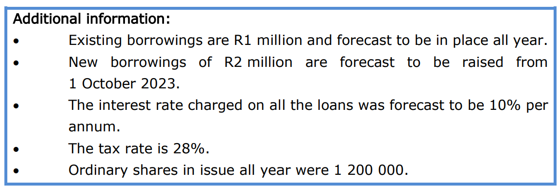 that follow: Required: 1.1 Identify and explain one (1) possible loan covenant