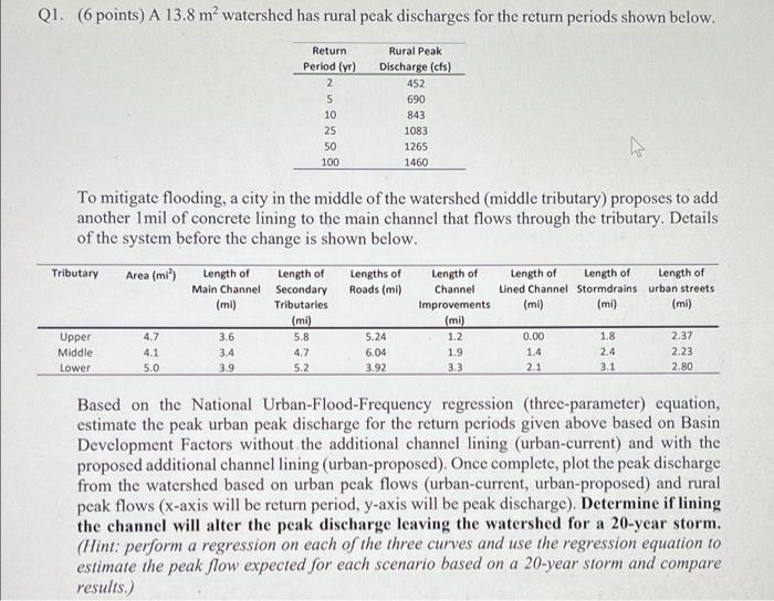 please solve with steps on how you solved it. will leave like