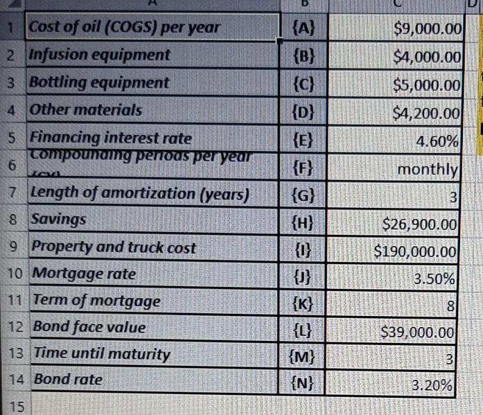 this is just a one sum please answer all questions as soon