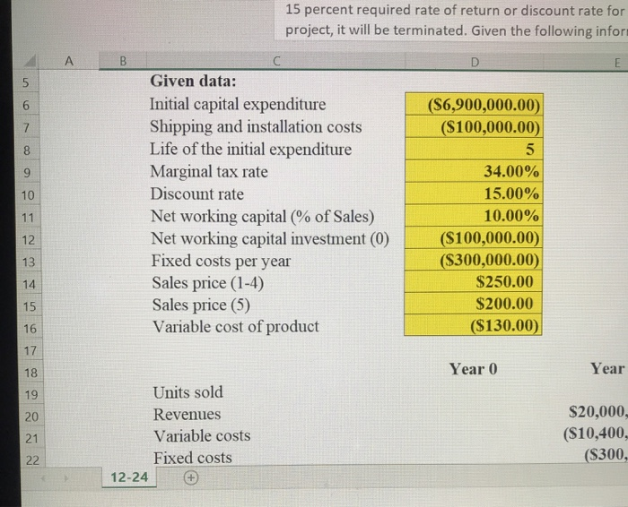 The Shome Corporation is considering a new project that ivolves the introduction