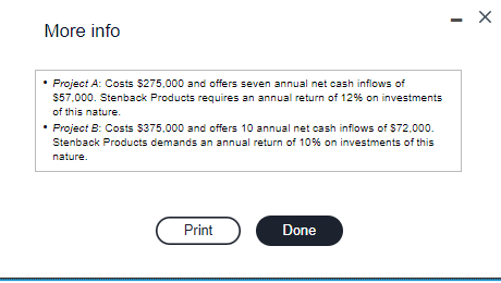 57,000 \\). Stenback Products requires an annual return of \12 on investments
