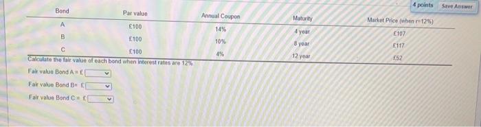  4 points Save Answer Bond Par value Annual Coupon Maturity Market