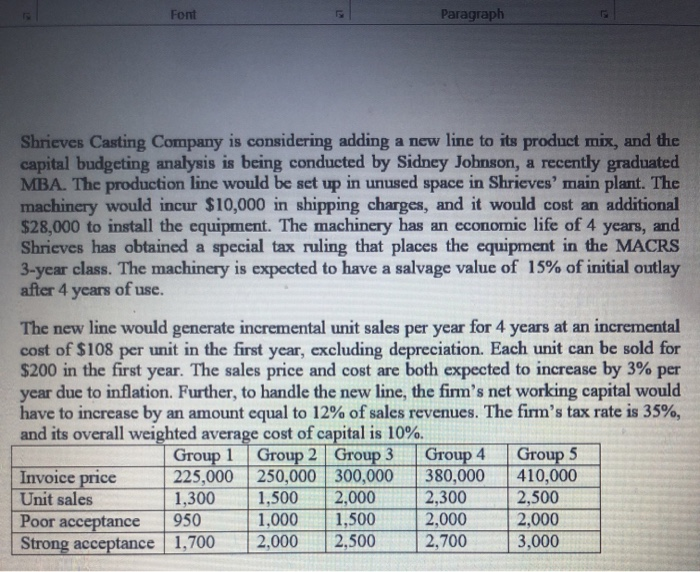  Font Paragraph Shrieves Casting Company is considering adding a new line