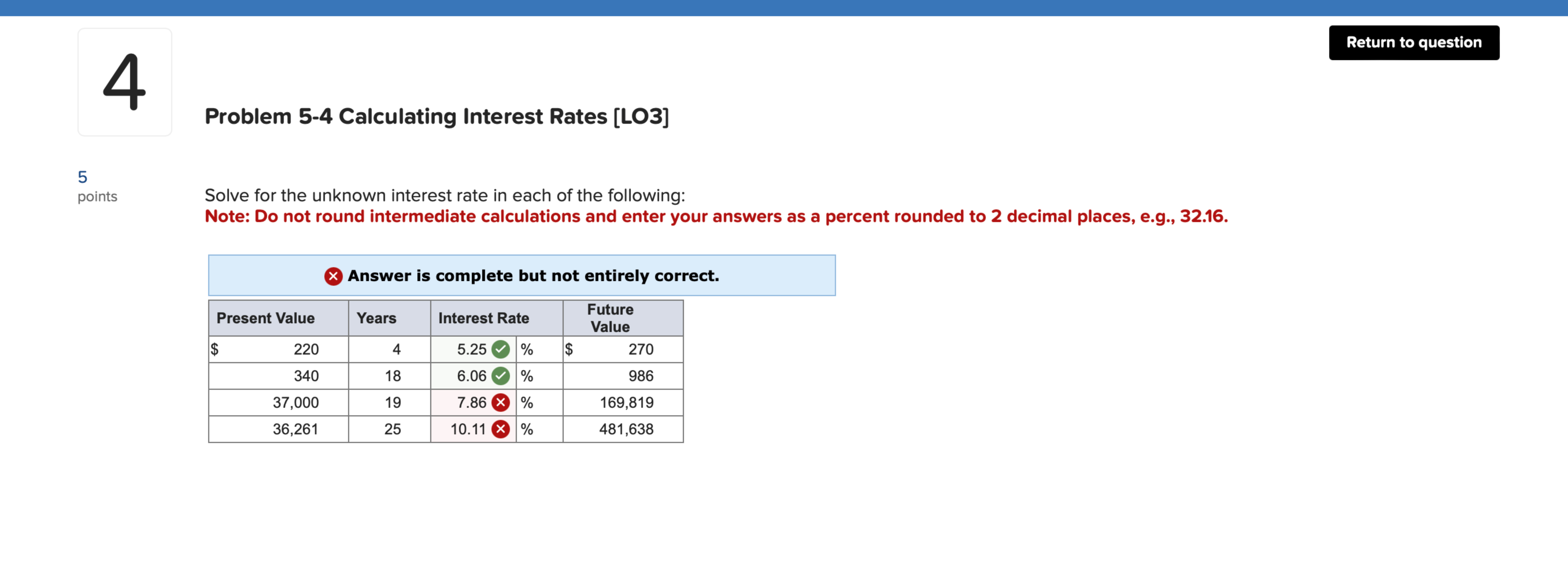  Problem 5-4 Calculating Interest Rates [LO3] points Solve for the unknown
