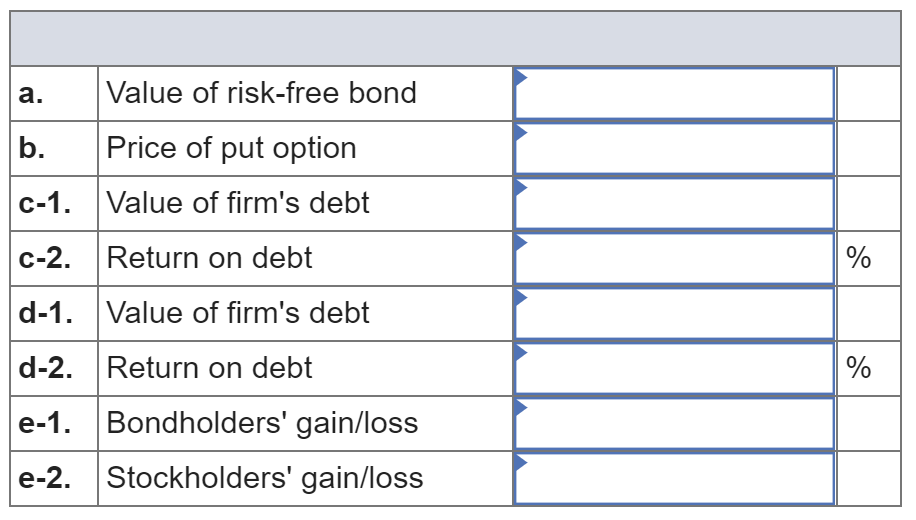 (Do not round intermediate calculations and round your answer to 2 decimal