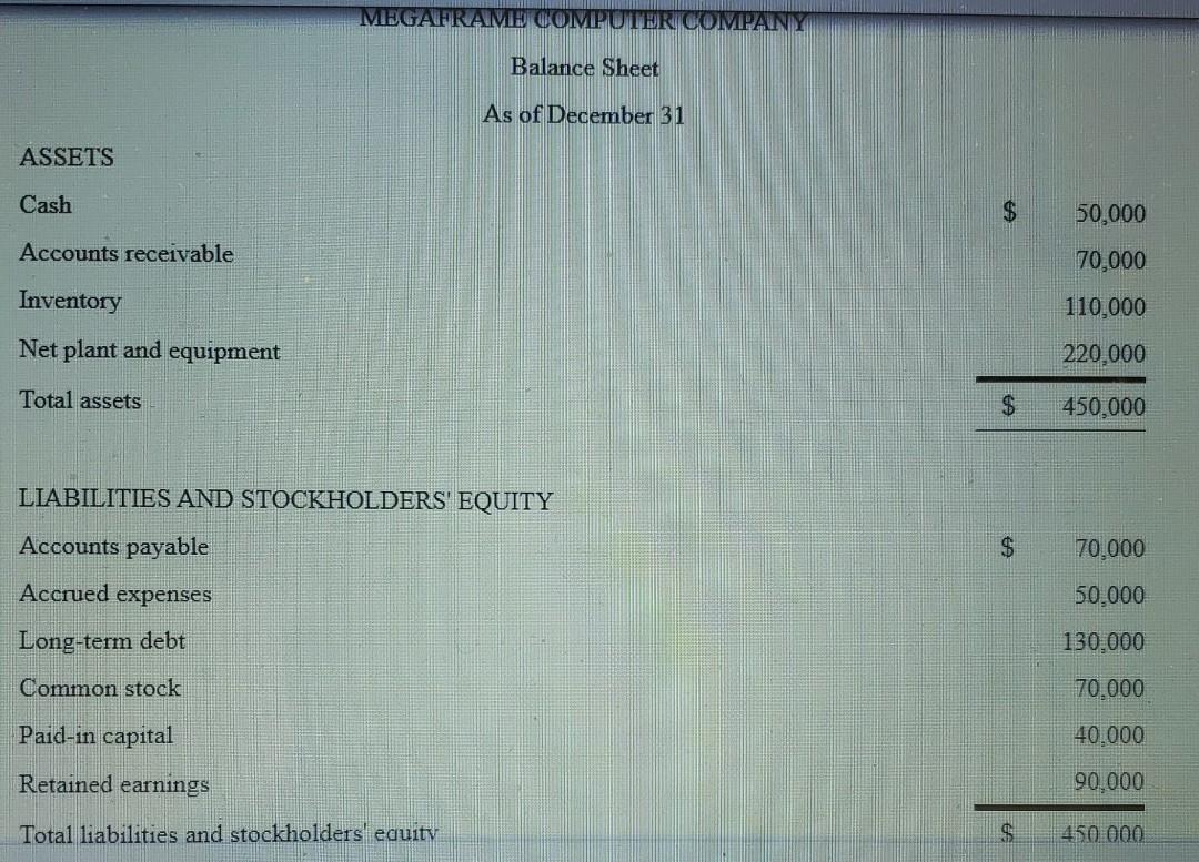  please answer all questions and show work completely. MEGAFRAME COMPUTER COMPANY