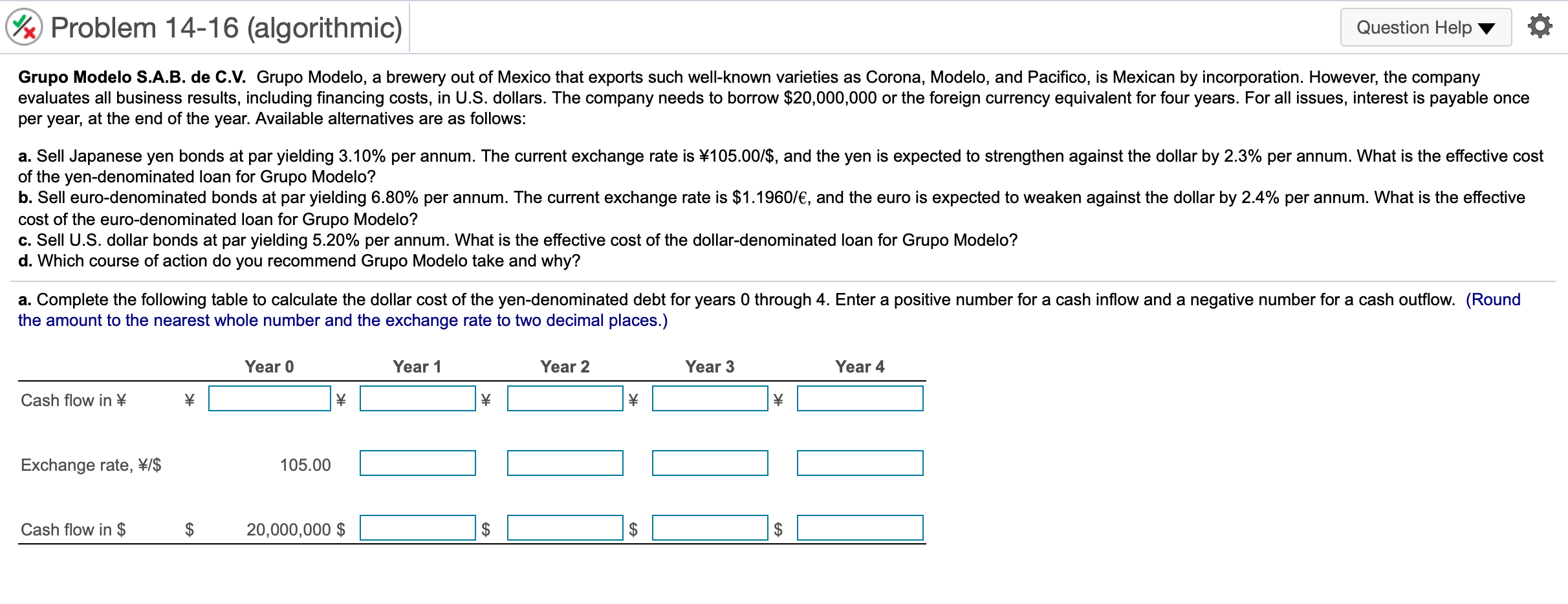 %) Problem 14-16 (algorithmic) Question Help o Grupo Modelo S.A.B. de