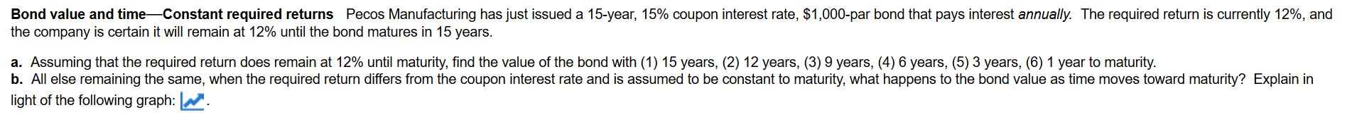 PART B: All else remaining the same, when the required return differs